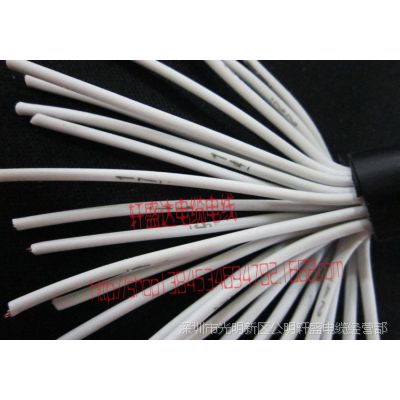ȫͭߵ20о 20о0.3ƽźſ RVV20*0.3mm