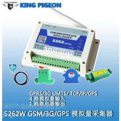 S262 S263 GSM GPRS3gݼ¼