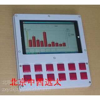 供交通计数器 电型交通计数器 型号:jsc-0012库号：M279068