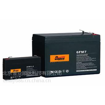6GFM65