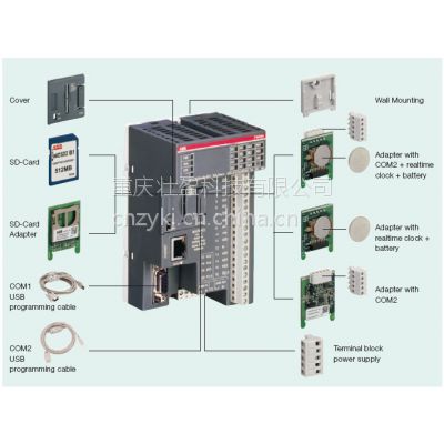 ABB AC500PM572/PM573-ETHܴ