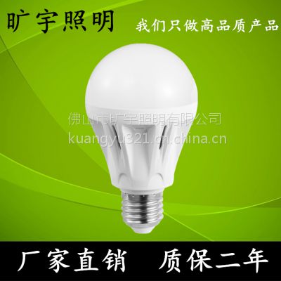 led҃(ni)9w ݟ
