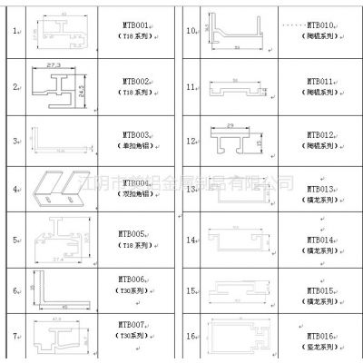 供应供应陶土幕墙铝合金挂件系列产品