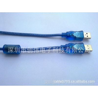  ΰ ӦԿ USB AM/am͸