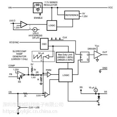 LM5020MMX-1/NOPBԭװTIֻӦһʮ IC ѹ