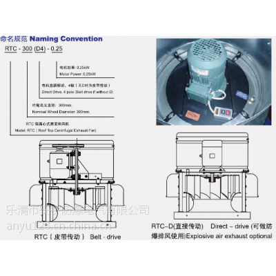 REF-500-2.2KW全铝离心屋顶排风机0.75KW转速960配防鸟网