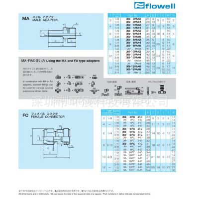 供应日本flowell管接头30 Ma Fc系列 Pfa Ptfe特氟龙材料 价格 厂家 中国供应商