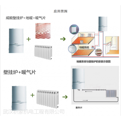 供应东芝家用中央空调/商用空调/地暖