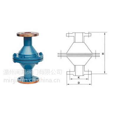 管道放空阻火器 温州管道放空阻火器