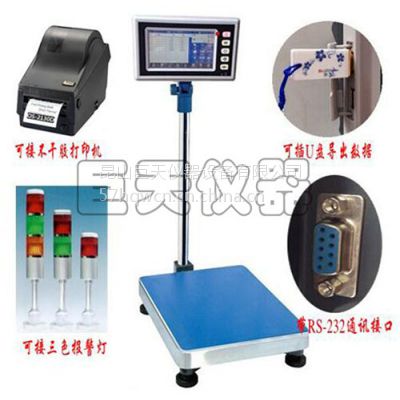 FWN-B20S-30kg/0.1gԶۼʲô۸