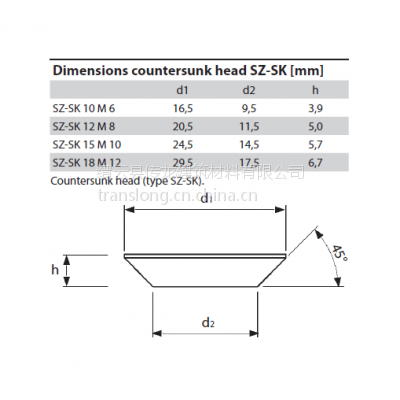M6x85ǿ1790ڵ¹سͷеê˨SZ-SK 10