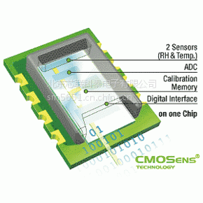 Sensirion盛思CMOSens®技术锐数字I2C温湿度传感器