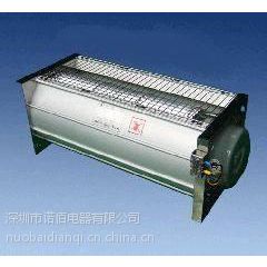 GFDD590-155干式变压器冷却风机
