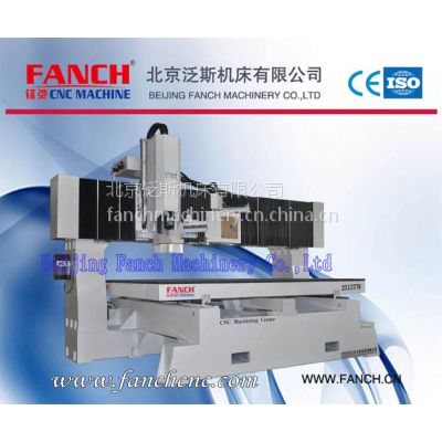 ƽ̨ƶӹ- ľӹġFC-2513TW˹FANCH