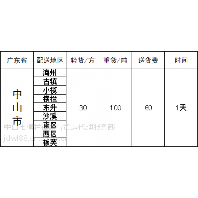 广州到中山物流专线