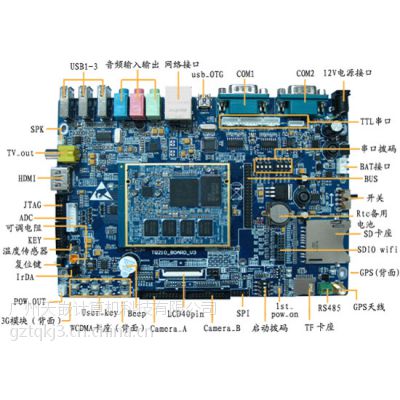 ӦTQ210V3+7Ƕʽװ/Cortex-A8/S5PV210