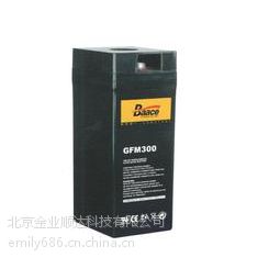 6GFM40