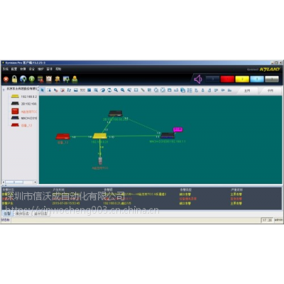   Kyvision Pro