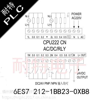 PLC6ES7 212-1BB23-0XB8ףȡs7-200plc