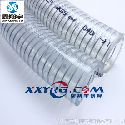 PVC͸˿ǿ,ˮóˮ,͸ѹ