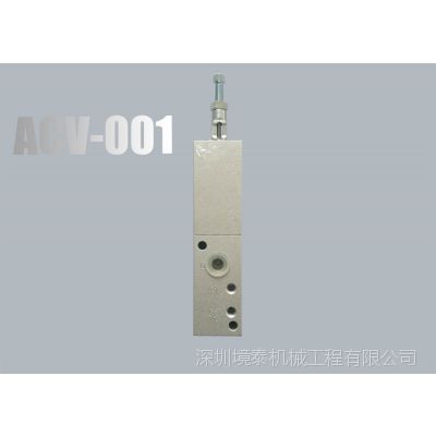 IHIACV-001/ACV-002