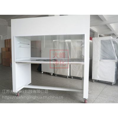 SW-CJ-2B(2BD)Ʋ˫˵棨˫棩ྻ̨ ̨徻