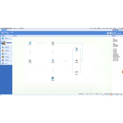 供应河源金蝶软件报价-金蝶KIS系列软件报价-财务-进销存
