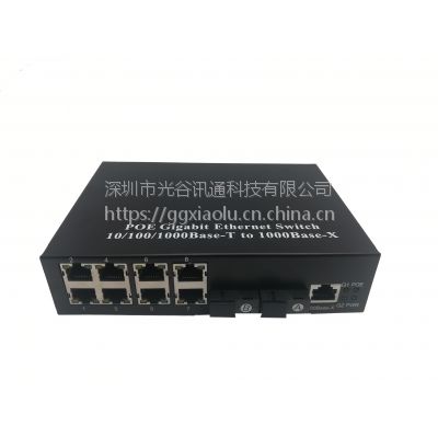 GG-2G8MWS33-53OCǧ28POE