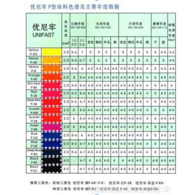 锦纶高牢度染料|锦纶高牢度染料哪家好