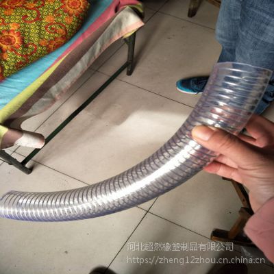 ֱPVC˿  PVC ˿ ȫ
