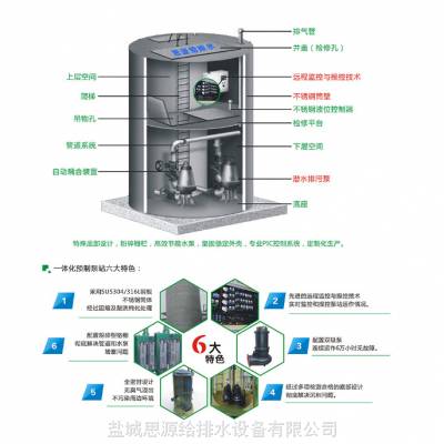 高强度玻璃钢预制提升污水泵站一周发货