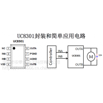 单通道 H 桥驱动器马达驱动IC芯片UC8301代替CST118S CST117HS马达IC