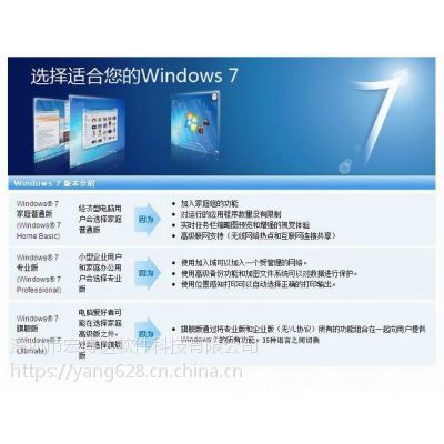 Win 7 רҵ 32/64λ ȨǮ
