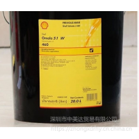 S2-Shell heat transfer fluid S2