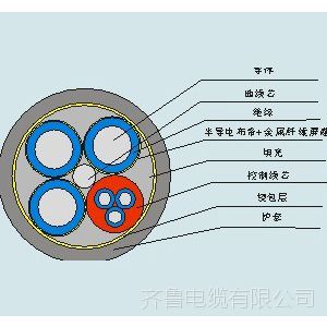 煤矿额定电压1.9/3.3kV及以下采煤机软电缆