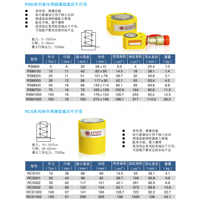 RSM系列单作用超薄型液压千斤顶