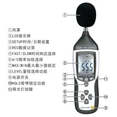 CEMʢDT-8852 