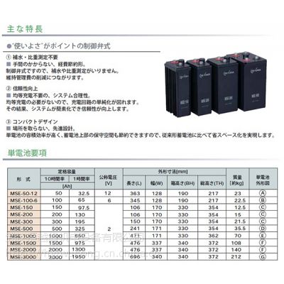 湖北武汉 代理日本gs蓄电池mse 1500价格 中国供应商