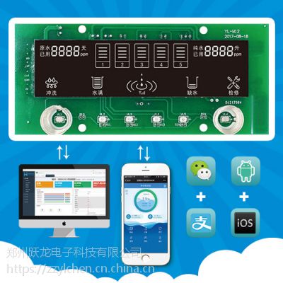 ݾˮ԰峧 GPRS ƽ̨W12