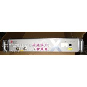 IQ NXN Ӧ LitePoint IQnxn