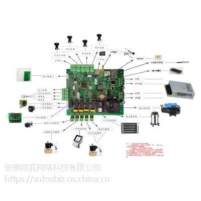 网狐自助洗车机控制板,洗车机主板