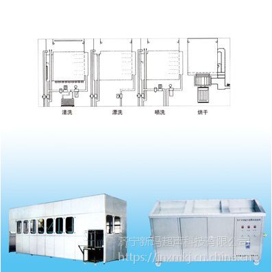 供应新玛实验室超声波清洗机 单槽分体 多槽一体式超声波清洗机