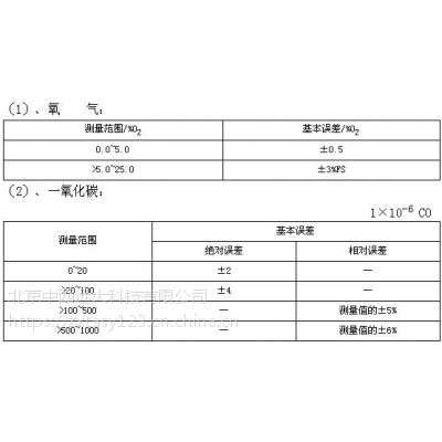 (DYP)氧气检测报警仪 型号:M375531库号：M375531