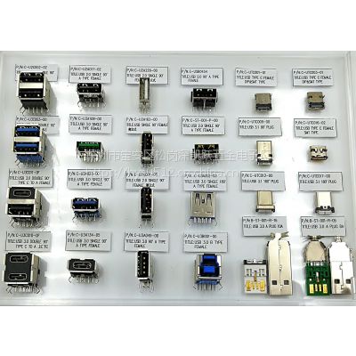 RJ45ڴ+˫TYPE-Cĸ/USB/90ĽŲ/޾/Aĸ/HDMI