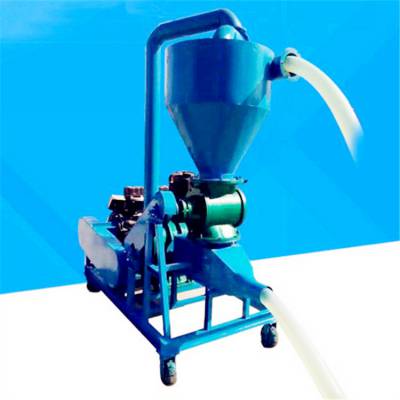 �ƶ��ø�����������ͻ� ������ʳ�ֿ������ܷ���������