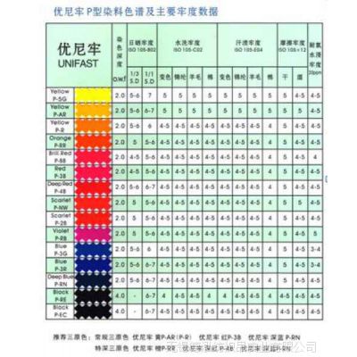 江苏染料经销商