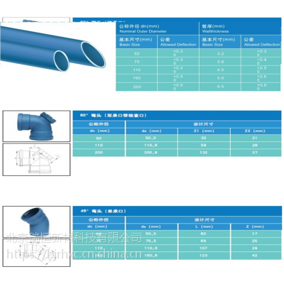 北京BX-PP聚丙烯***排水管价格、性能、厂家-13661152001