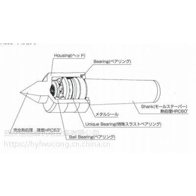 厂家直销日本chuck小林铁工顶针HD-3S