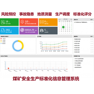 煤矿安全生产标准化综合管控平台 煤矿安全生产标准化基本要及评分方法2017