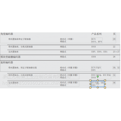 HEIDENHAINդLF400۸